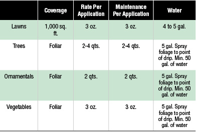 KH2412 Table